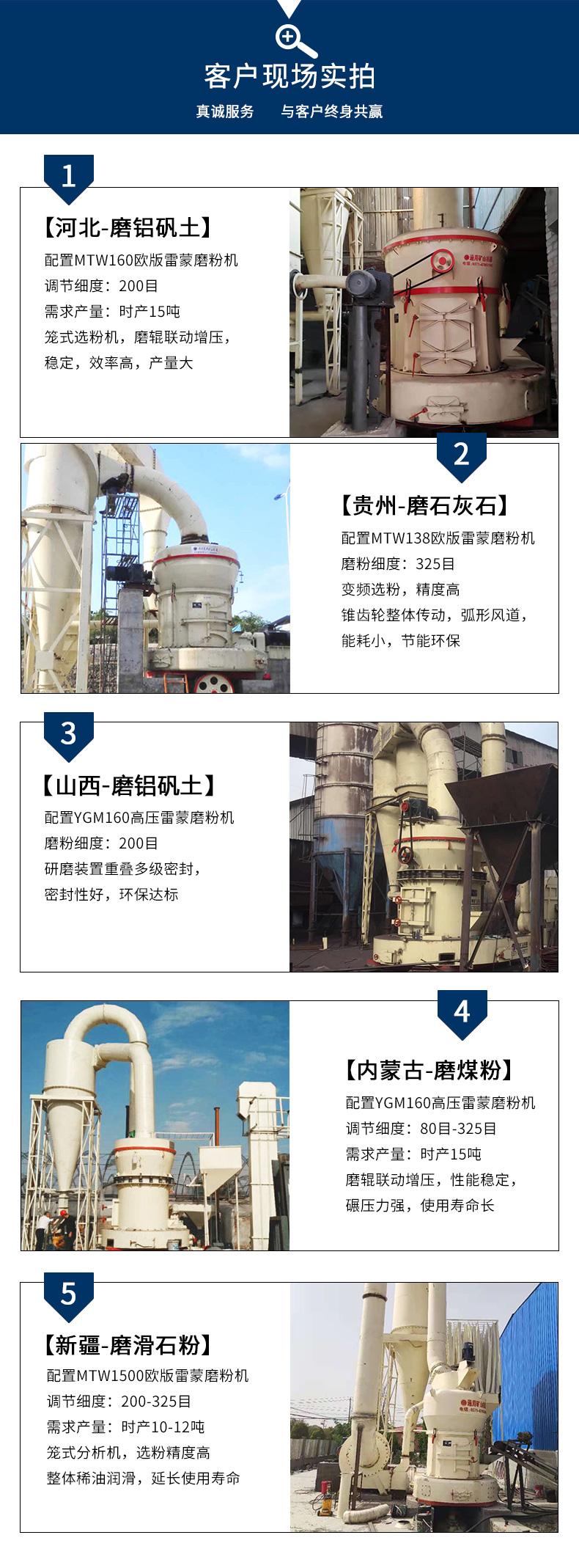 歐版磨應(yīng)用現(xiàn)場